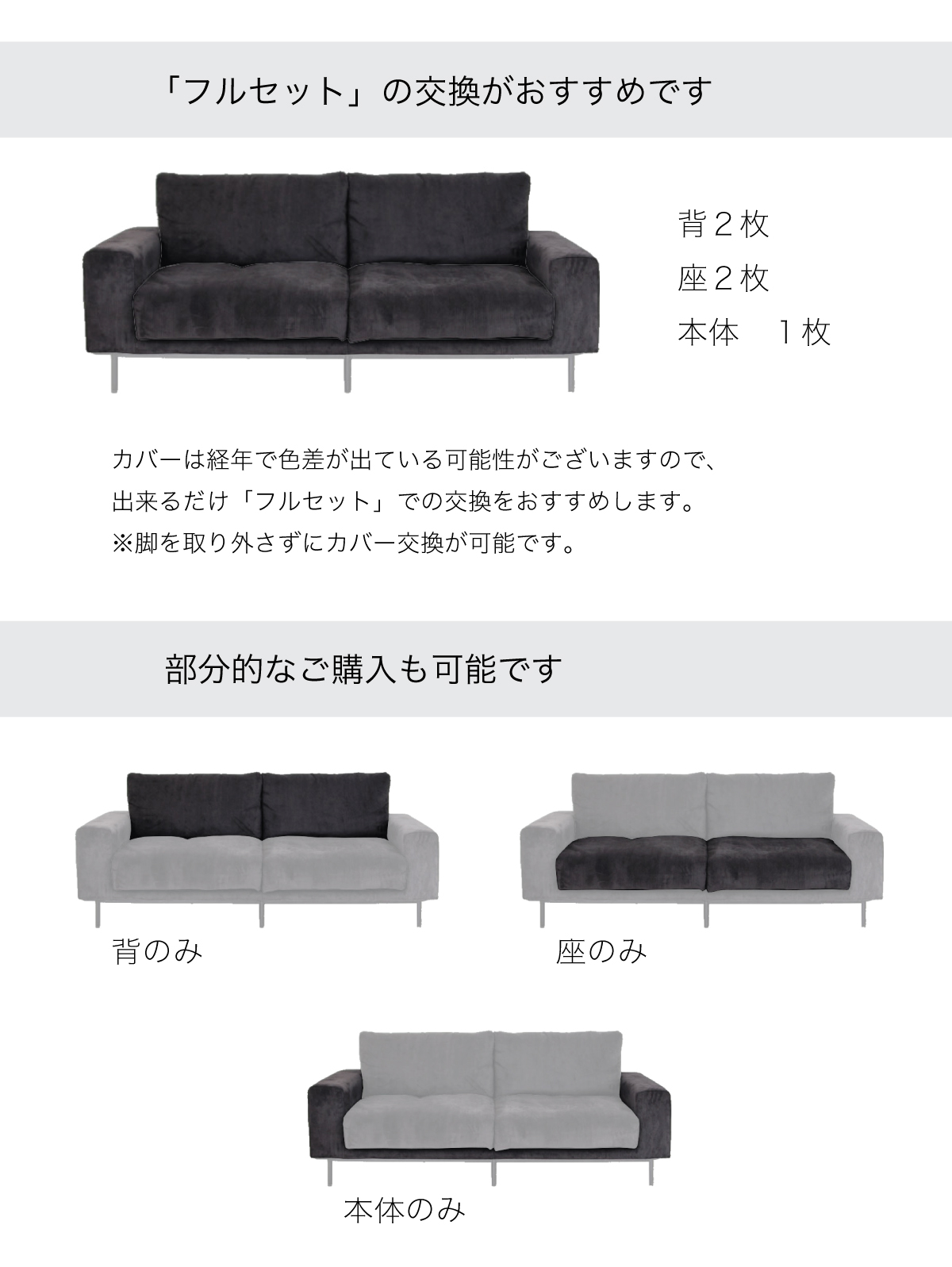 替えカバー価格